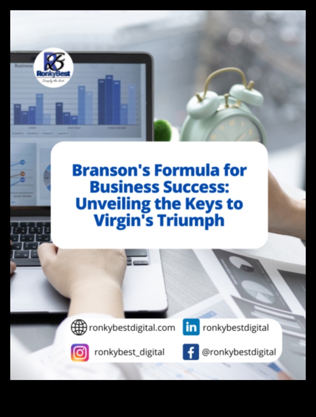 Excelența experienței clienților: o cheie pentru triumful antreprenorial