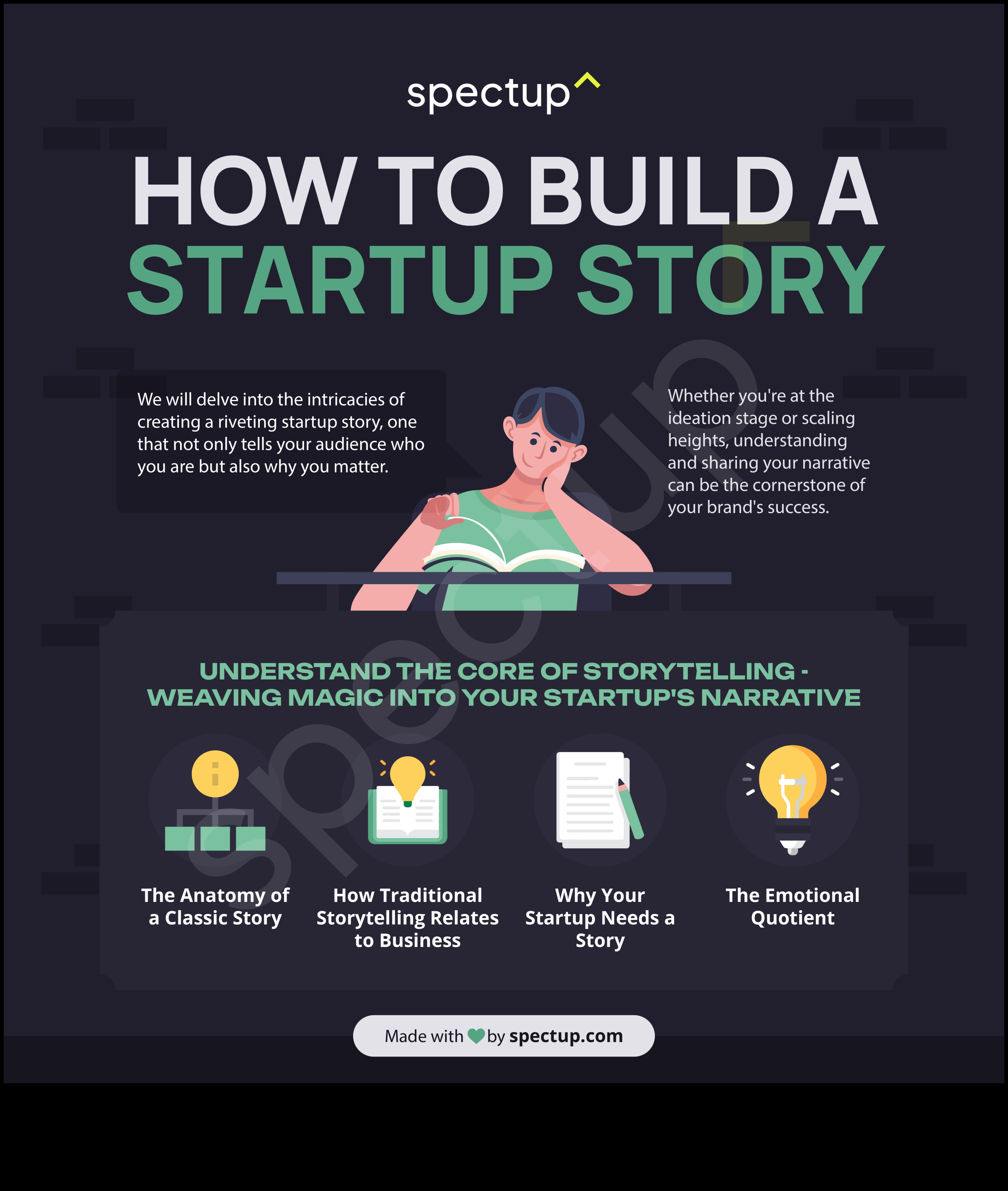 Epic Ventures: Startup Stories of Triumph and Tenacity