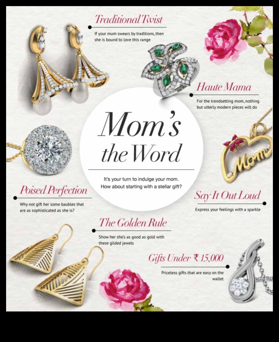 Sentimente strălucitoare: alegeri de bijuterii pentru Ziua Mamei