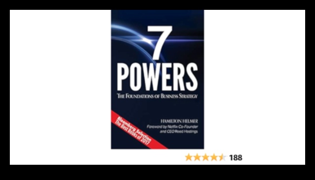 Stăpânirea cârmei: strategii pentru un management eficient al afacerii