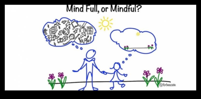 Arta parentingului atent: cultivarea bunăstării familiei