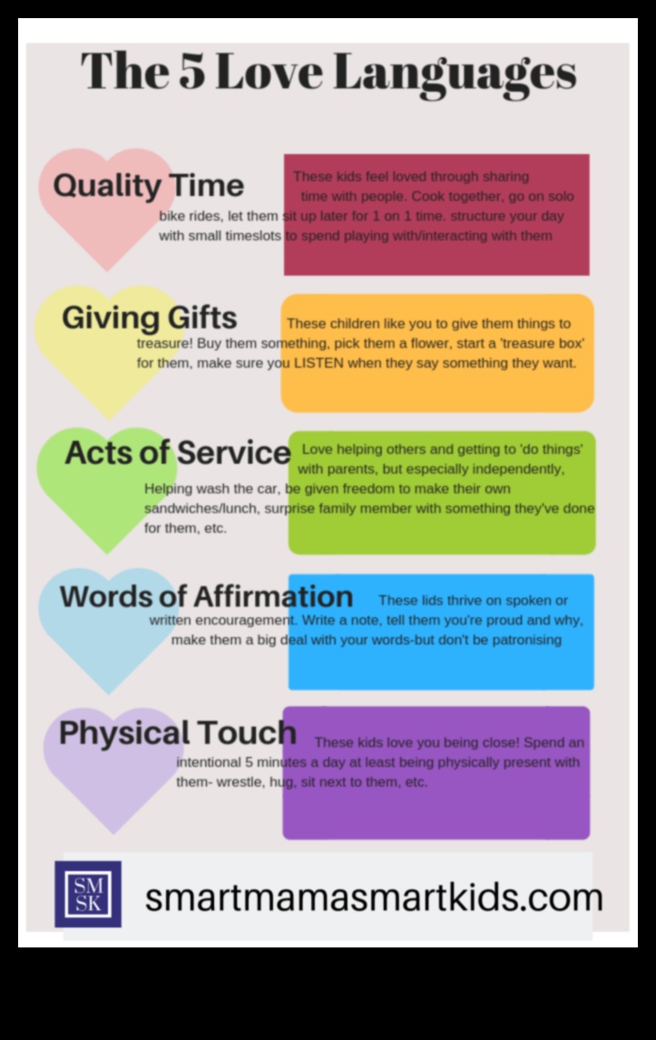 Îmbrățișări vindecătoare: hrănește sănătatea bebelușului tău cu dragoste