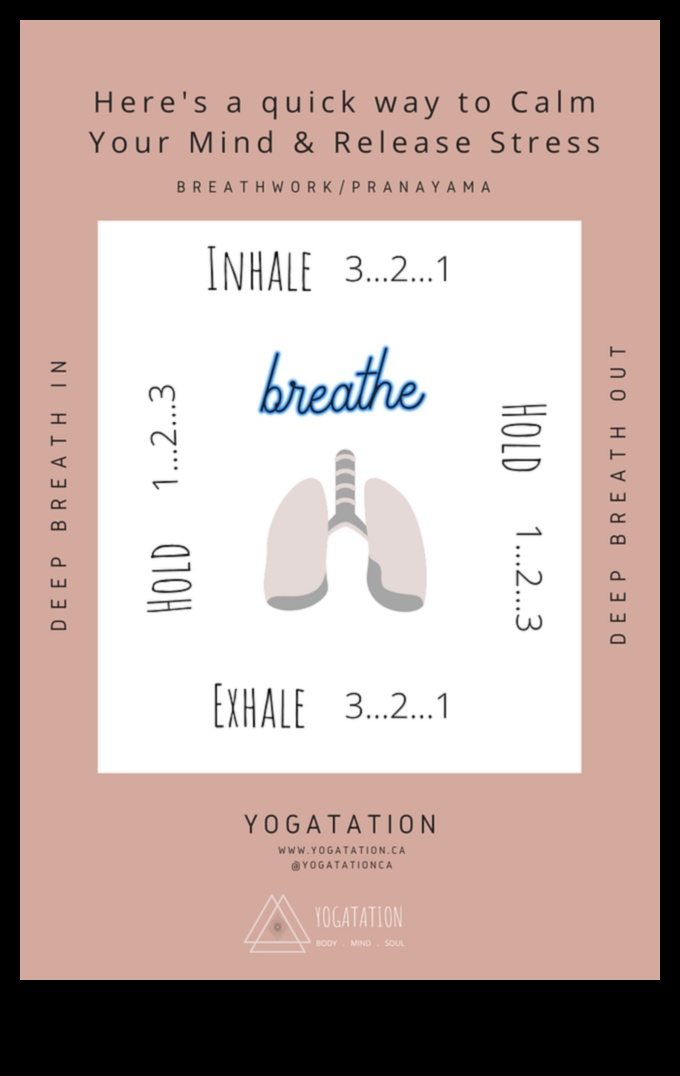 Respirație calmă, minte limpede: deblocarea puterii relaxării