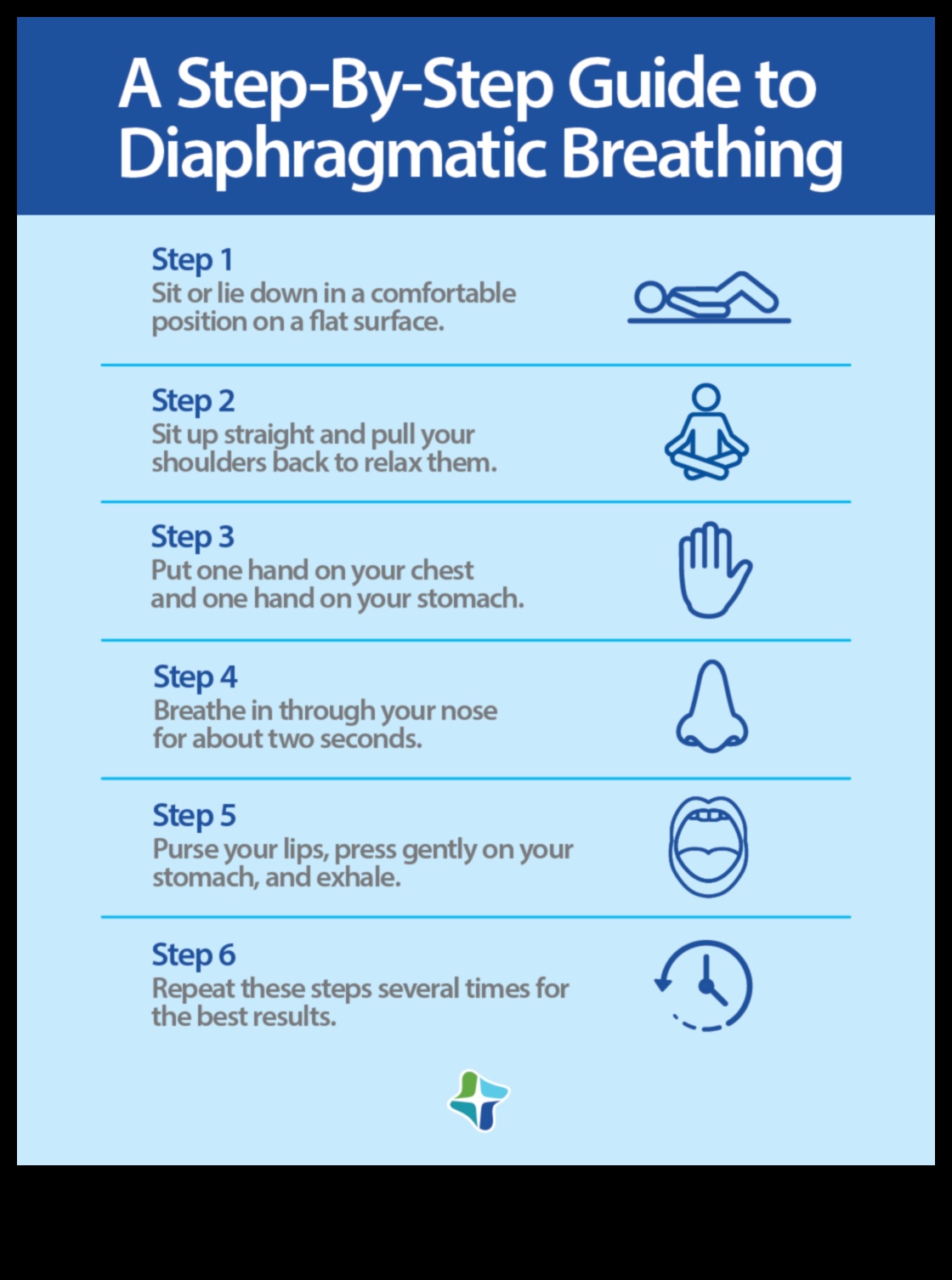 Respirați ușor: un ghid pentru reducerea stresului zilnic prin respirație atentă