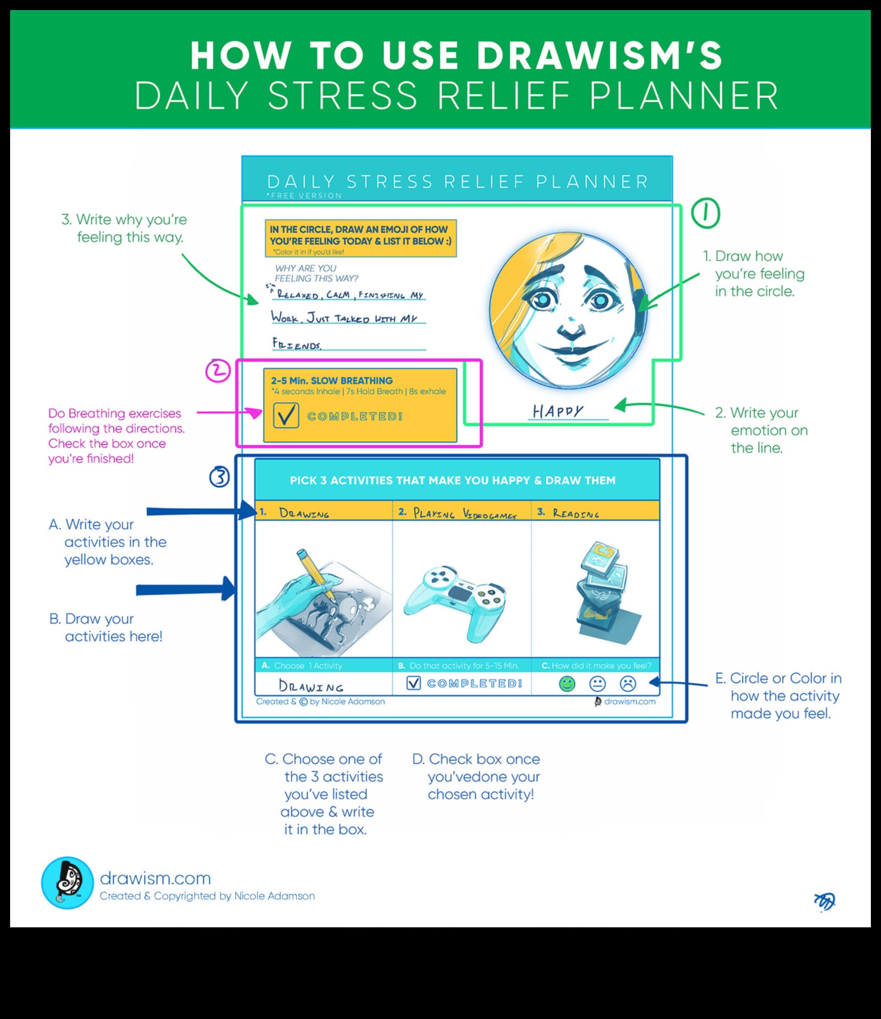 Respirați ușor: un ghid pentru reducerea stresului zilnic prin respirație atentă
