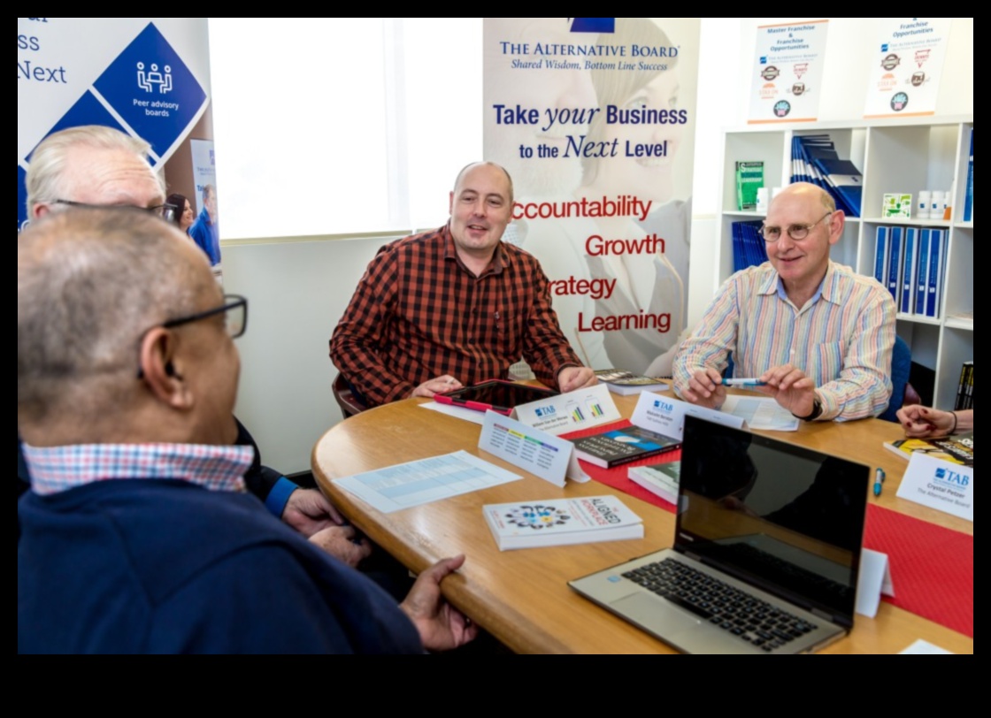 Simfonia de afaceri: Orchestrarea succesului prin planificare