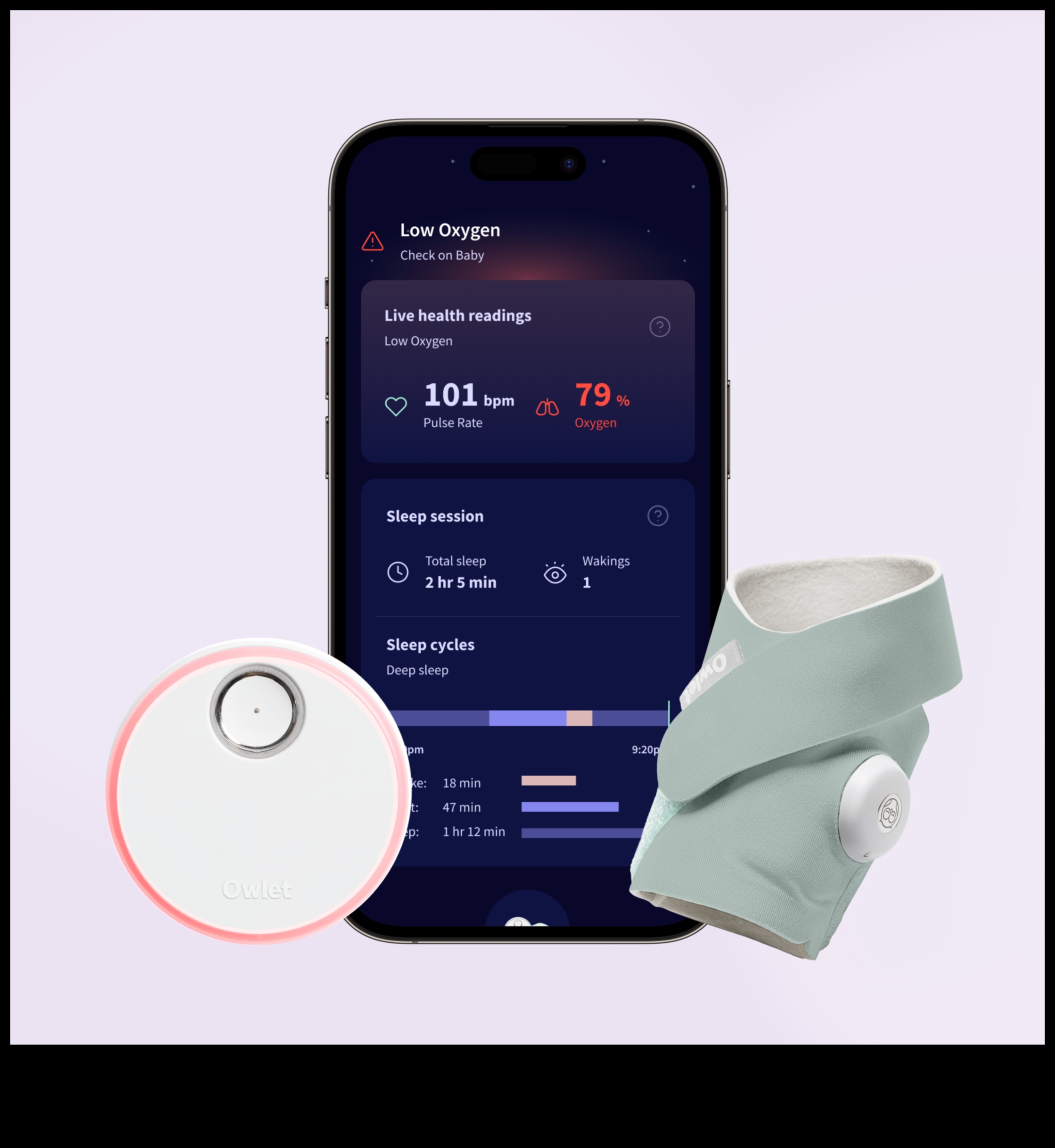 Health Tech Haven: Accesorii pentru monitorizarea și îmbunătățirea bunăstării