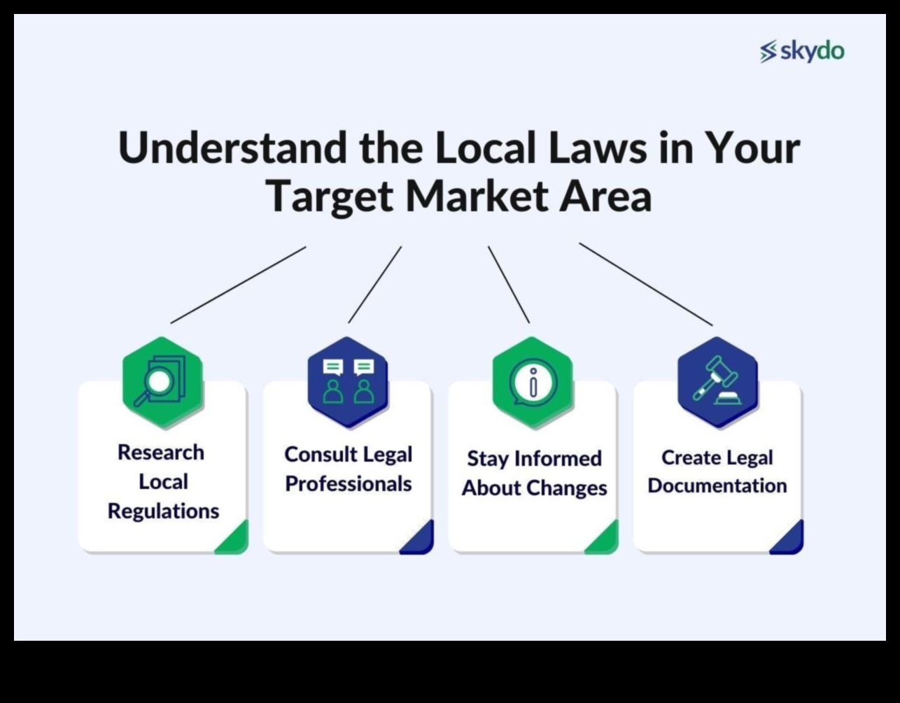 Creșteți și extindeți: strategii pentru creșterea dinamică a afacerilor