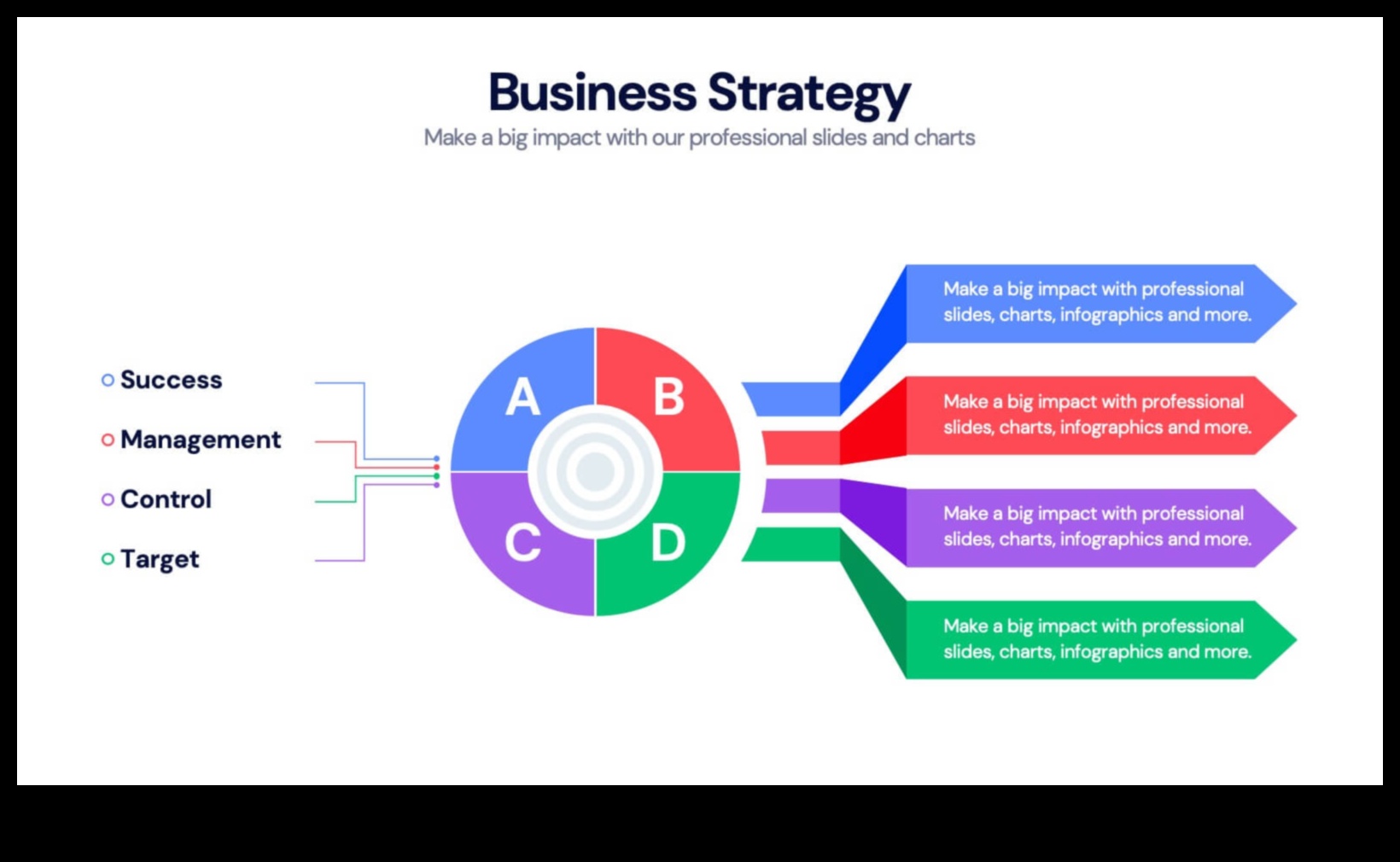 Navigatorul pentru creșterea afacerii: stabilirea unui curs pentru succesul strategic în ceea ce privește datele