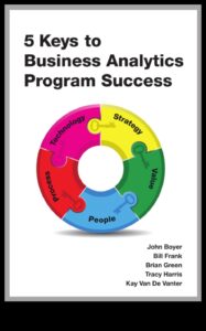 Analiza strategică dezvăluită: cheile excelenței în afaceri durabile