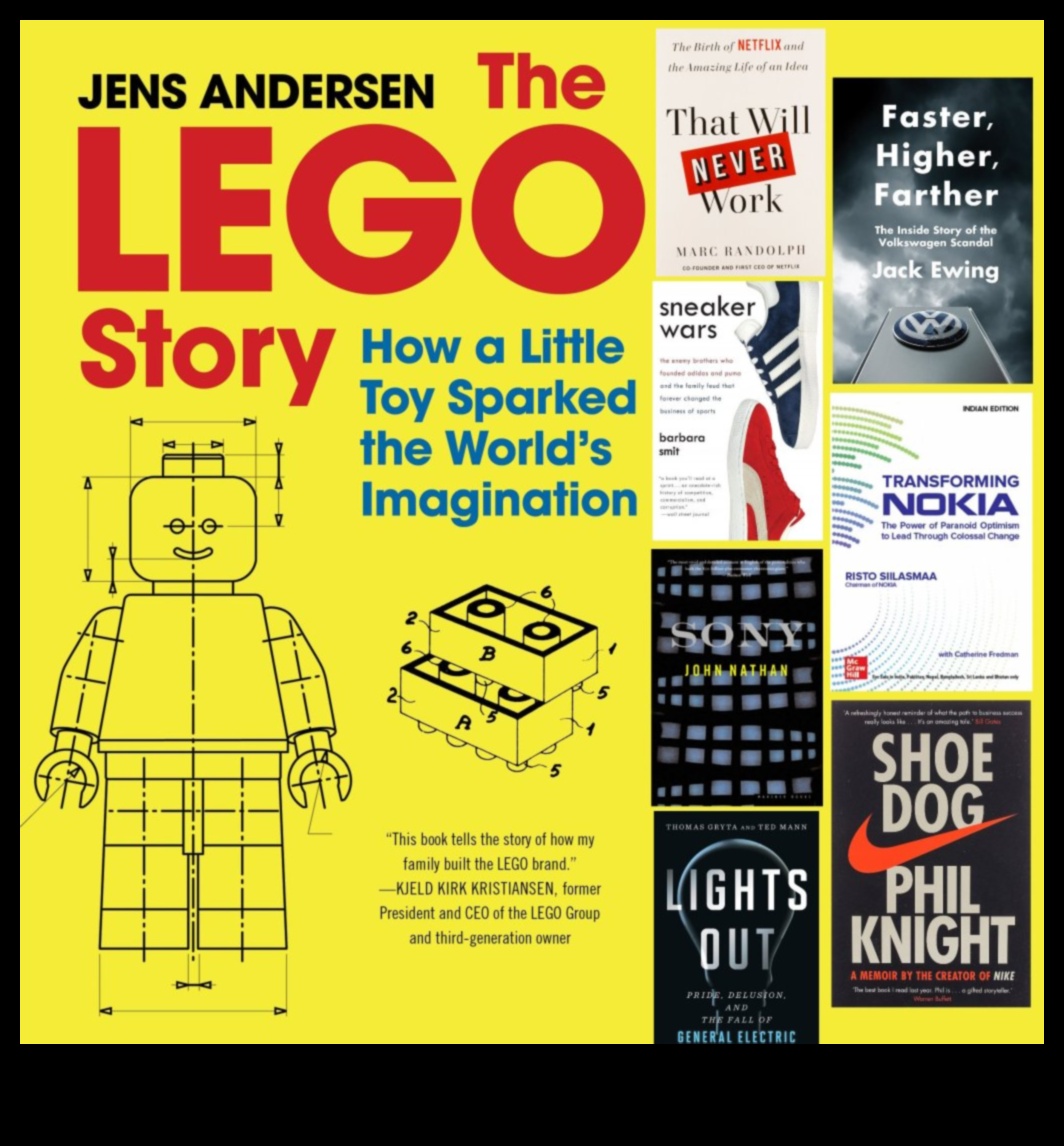 Cronicile de inovare în afaceri dezvăluite: povești despre evoluție și grit