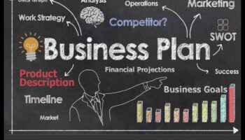 Crearea viitorului: Strategii de planificare a afacerilor pentru succes
