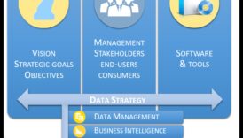 Afaceri care să asigure viitorul: strategii pentru liderii de analiză de mâine