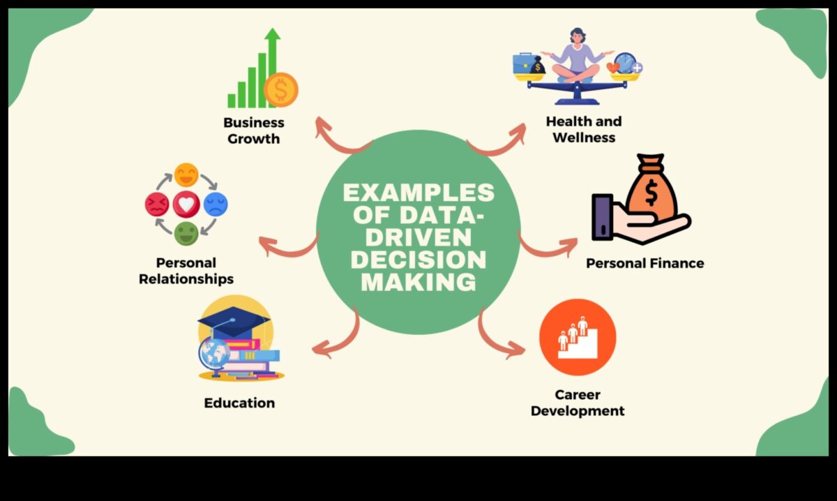 Afaceri pregătite pentru viitor: navigarea statisticilor de date într-o lume în schimbare rapidă