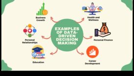 Afaceri pregătite pentru viitor: navigarea statisticilor de date într-o lume în schimbare rapidă
