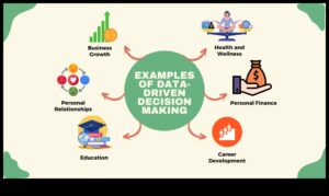Afaceri pregătite pentru viitor: navigarea statisticilor de date într-o lume în schimbare rapidă