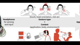 Dincolo de căști: explorarea diverselor categorii de electronice audio