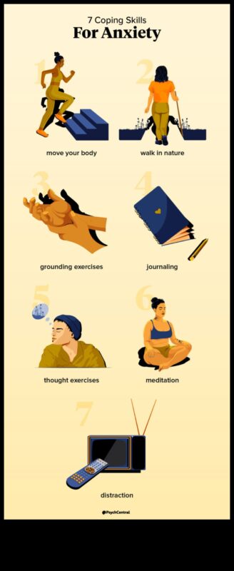 Creșteți-vă ușurința: instrumente avansate pentru ameliorarea stresului