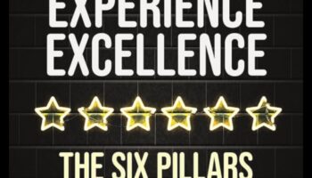 Excelența experienței clienților: o cheie pentru triumful antreprenorial