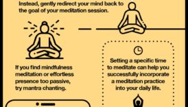 Stăpânirea meditației: un stil de viață fără stres vă așteaptă