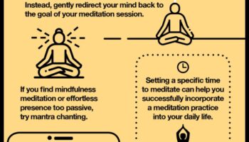 Stăpânirea meditației: un stil de viață fără stres vă așteaptă