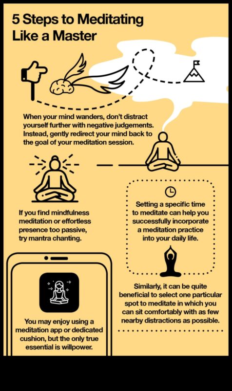 Stăpânirea meditației: un stil de viață fără stres vă așteaptă