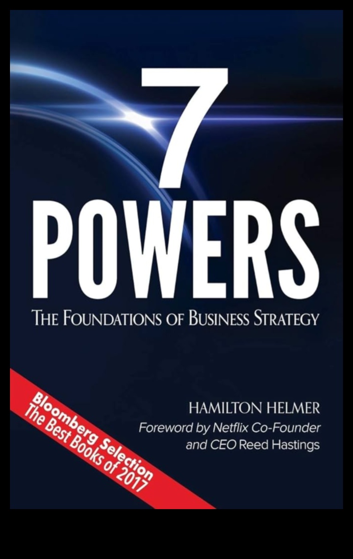 Stăpânirea cârmei: strategii pentru un management eficient al afacerii