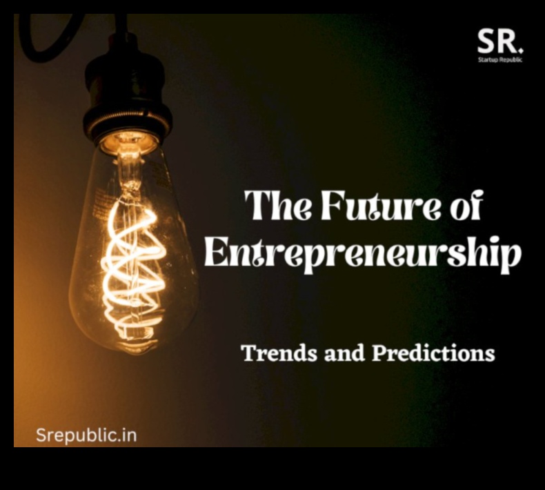 Viitorul antreprenoriatului: tendințe și previziuni